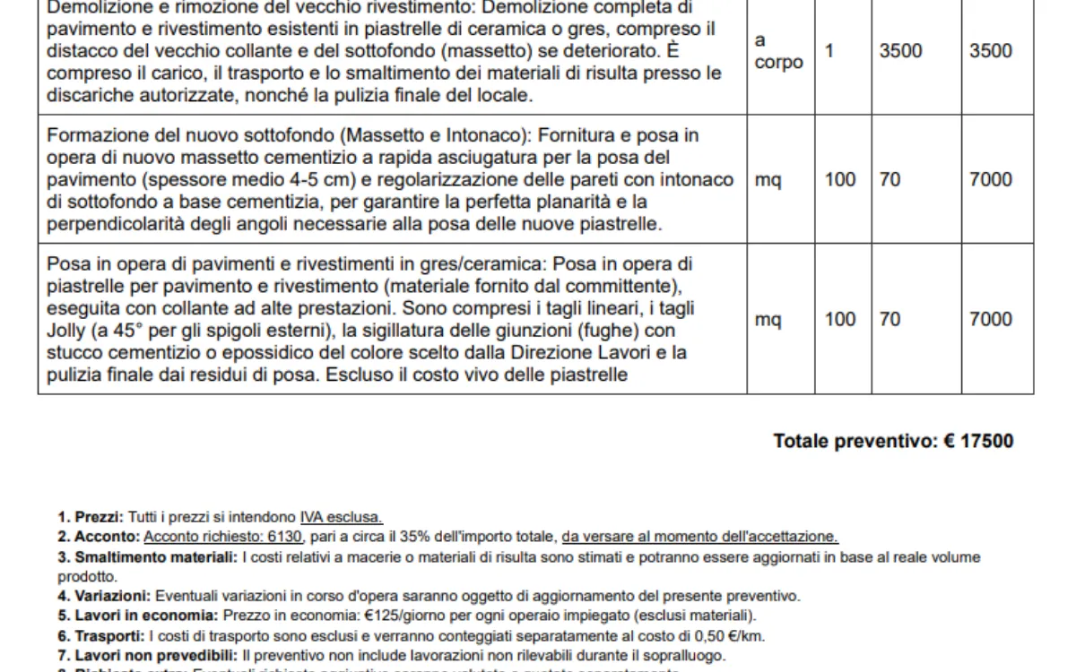 Screenshot interno: IL Preventivo