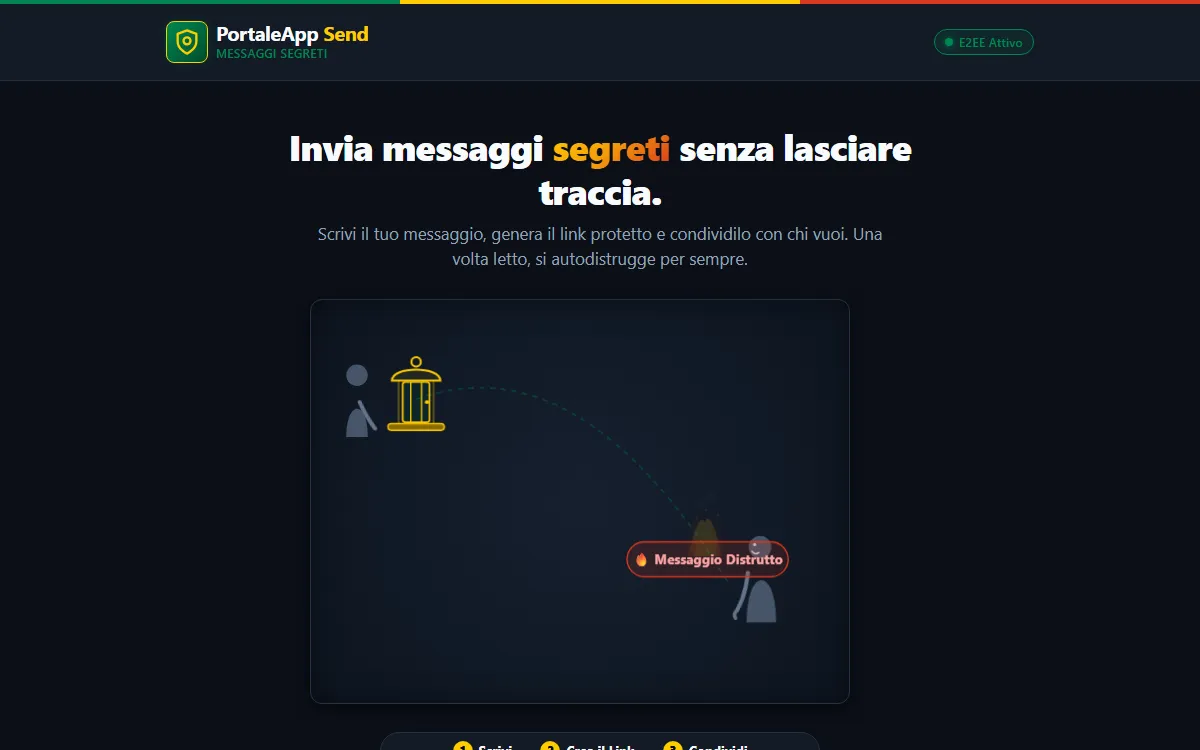 Screenshot: PortaleApp Send